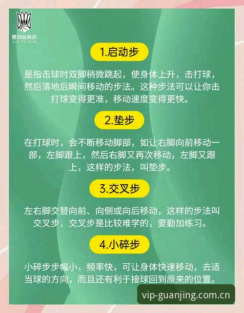 冠竞体育平台使用教程最新动态：从入门到精通的全流程指南